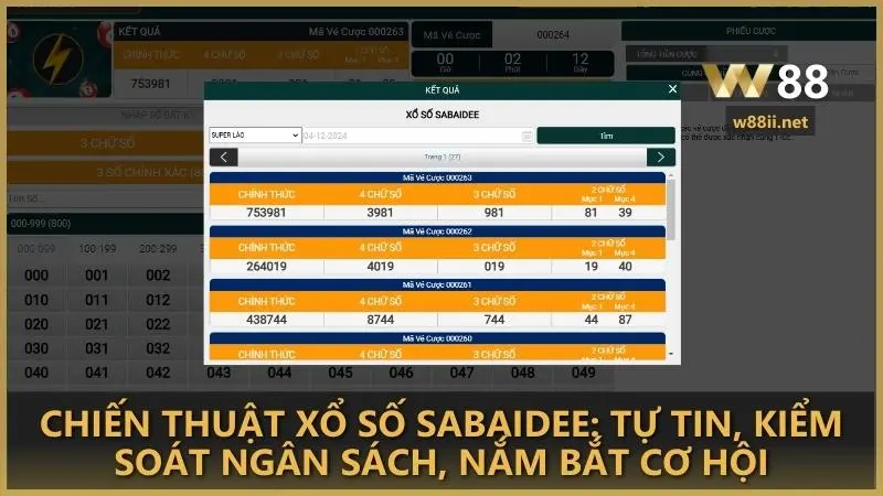 Chiến thuật Xổ Số SABAIDEE: Tự tin, kiểm soát ngân sách, nắm bắt cơ hội
