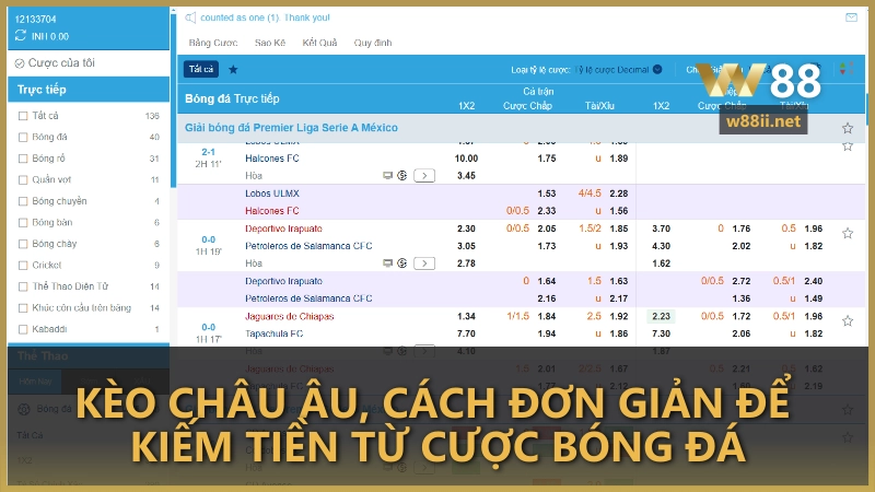 Kèo Châu Âu, cách đơn giản để kiếm tiền từ cá cược bóng đá W88