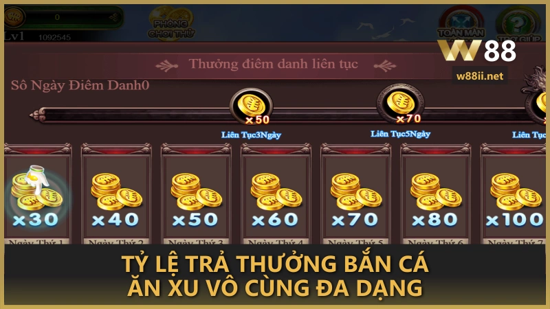 Tỷ lệ trả thưởng Bắn Cá Ăn Xu vô cùng đa dạng